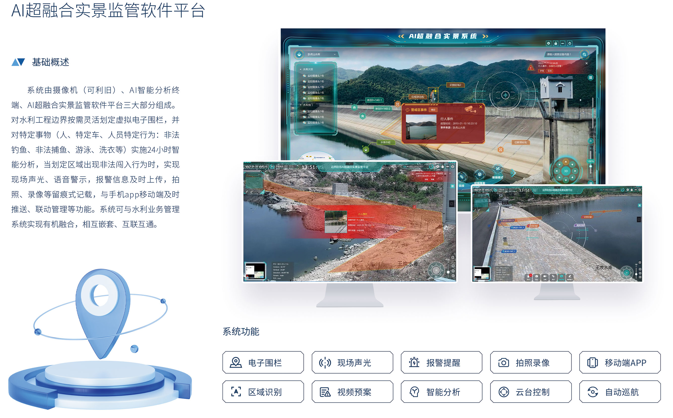AI超融合实景监管软件平台2.jpg